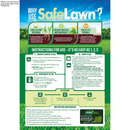 Westland Natural Lawn Care Rescue Bundle
