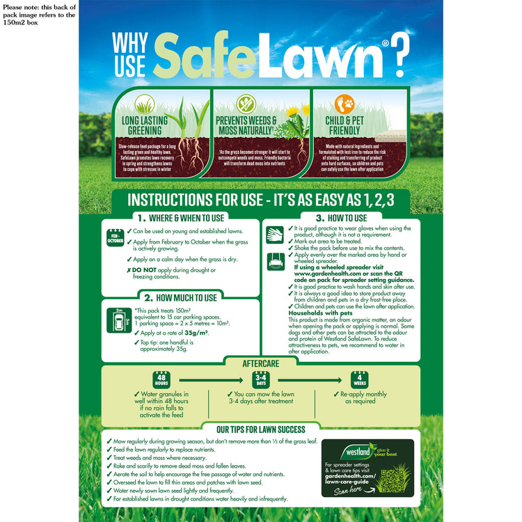 Westland Natural Lawn Care Rescue Bundle