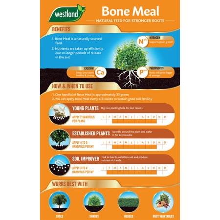 Westland Bone Meal