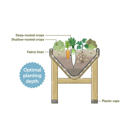 VegTrug Medium Wooden Patio Planter 1.8m