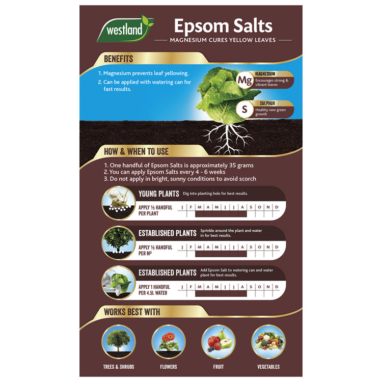 Westland Epsom Salts